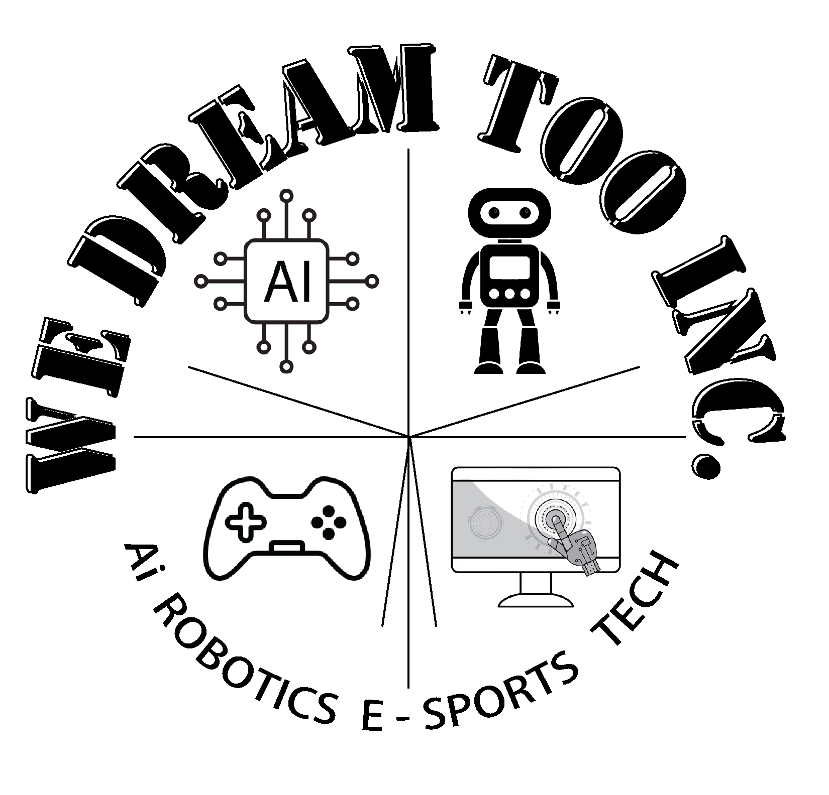 IT and Coding Career Path Assessment – High School Student